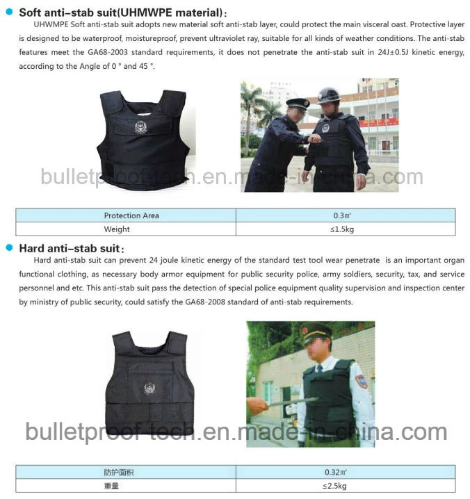 High Quality Police Bullet Proof and Stab-Proof Safety Protect Vest/Light Weight Vest Chip 136